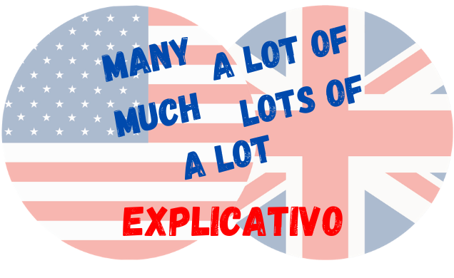 inglês many - much - a lot of - lots of - a lot